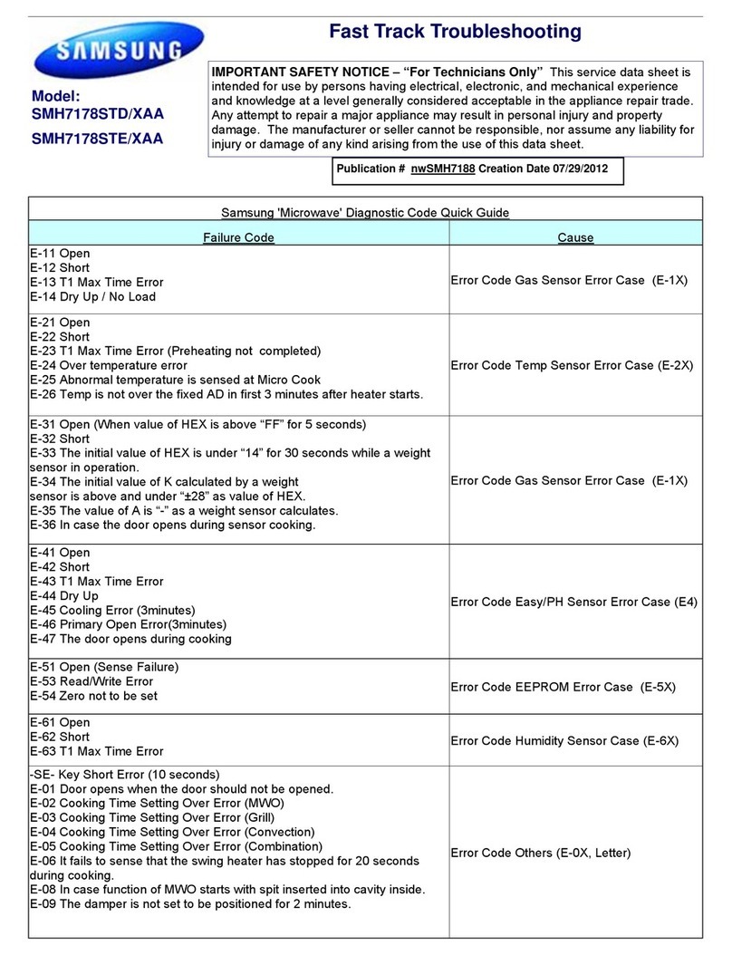 Samsung SMH7178STD/XAA Fast track troubleshooting