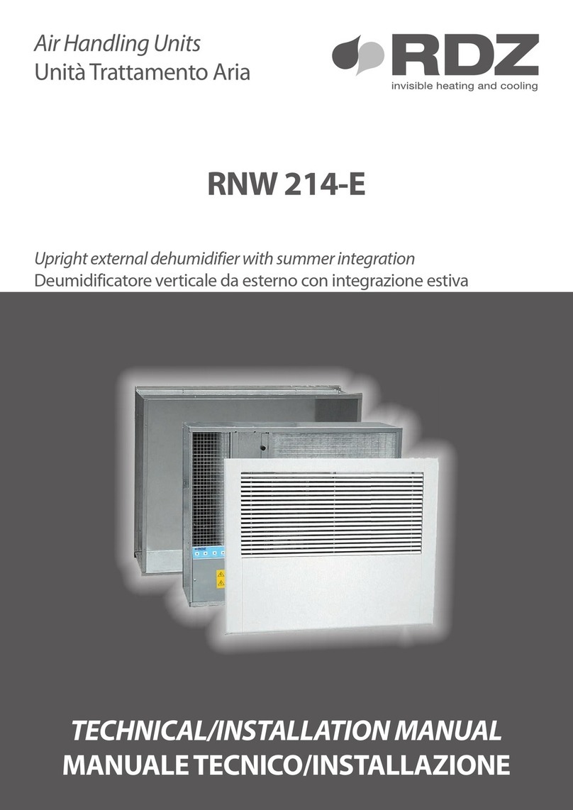 RDZ RNW 214-E User manual
