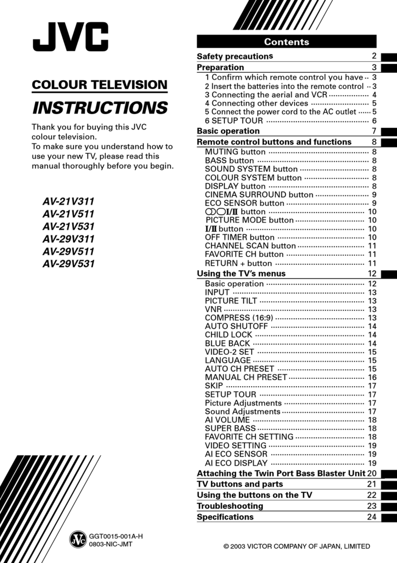 JVC AV-21V511 User manual