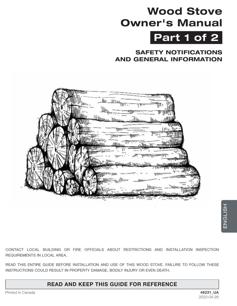Drolet Fox Small User manual Drolet Fox Small User manual