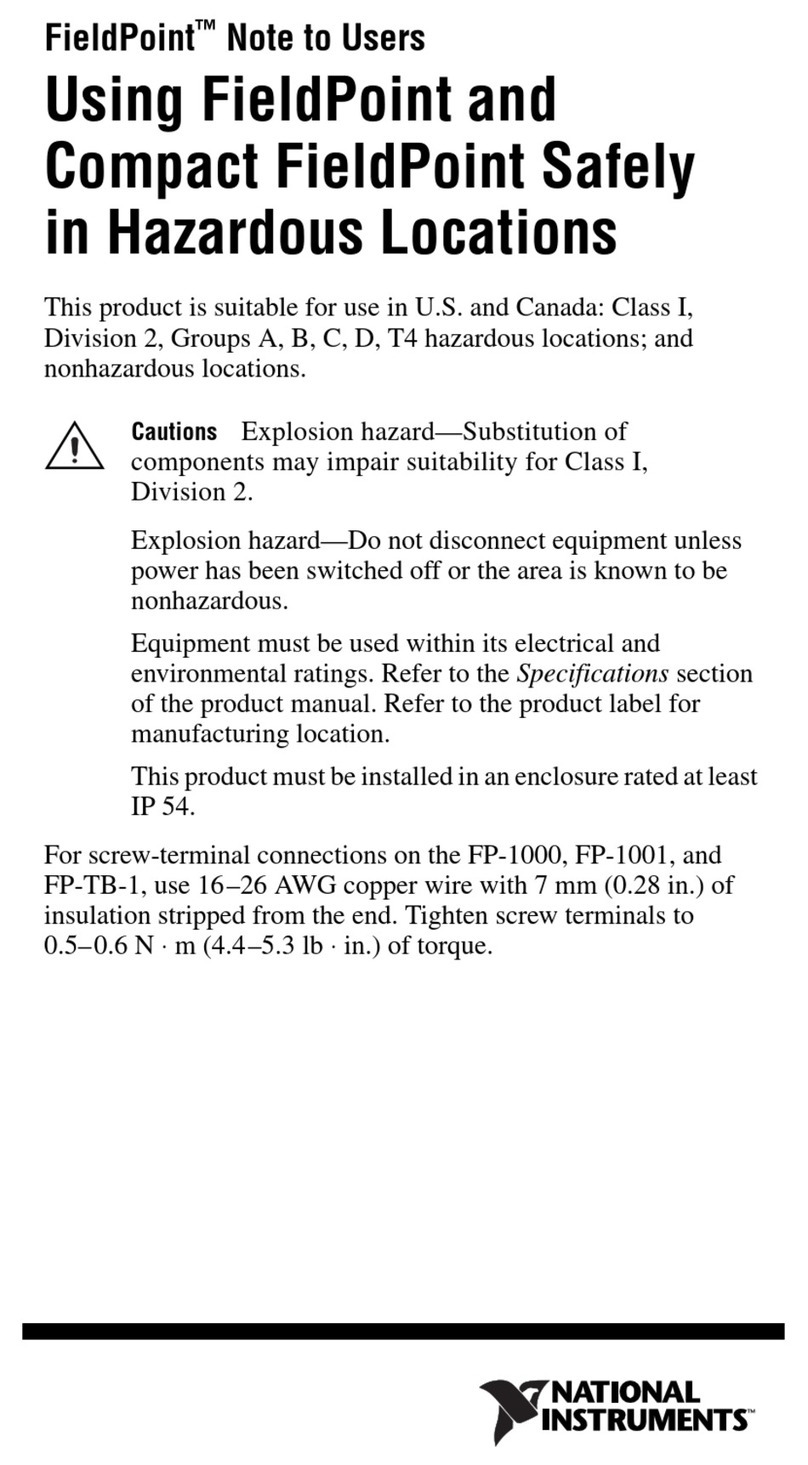 National Instruments FieldPoint FP-1000 Quick start guide