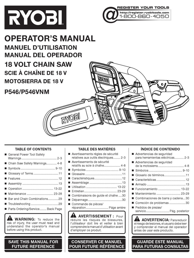 Ryobi P546VNM User manual