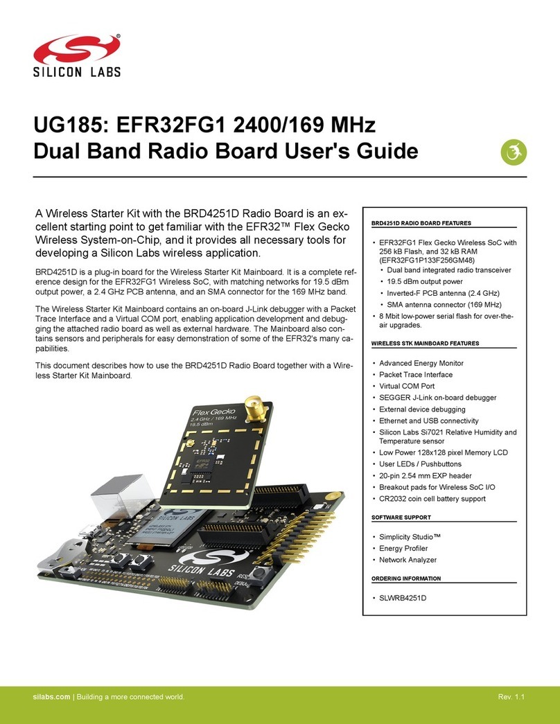 Silicon Laboratories BRD4251D user guide