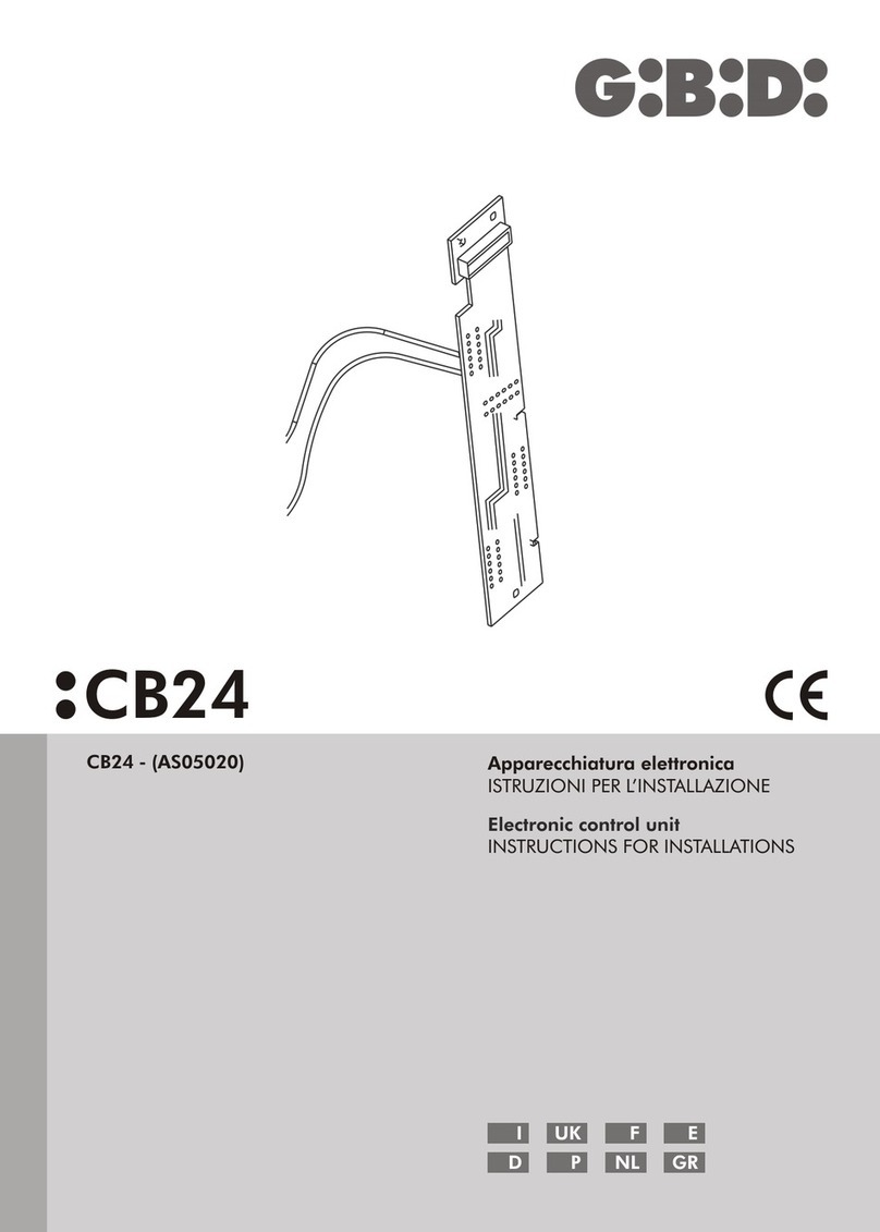 GiBiDi CB24 Guide