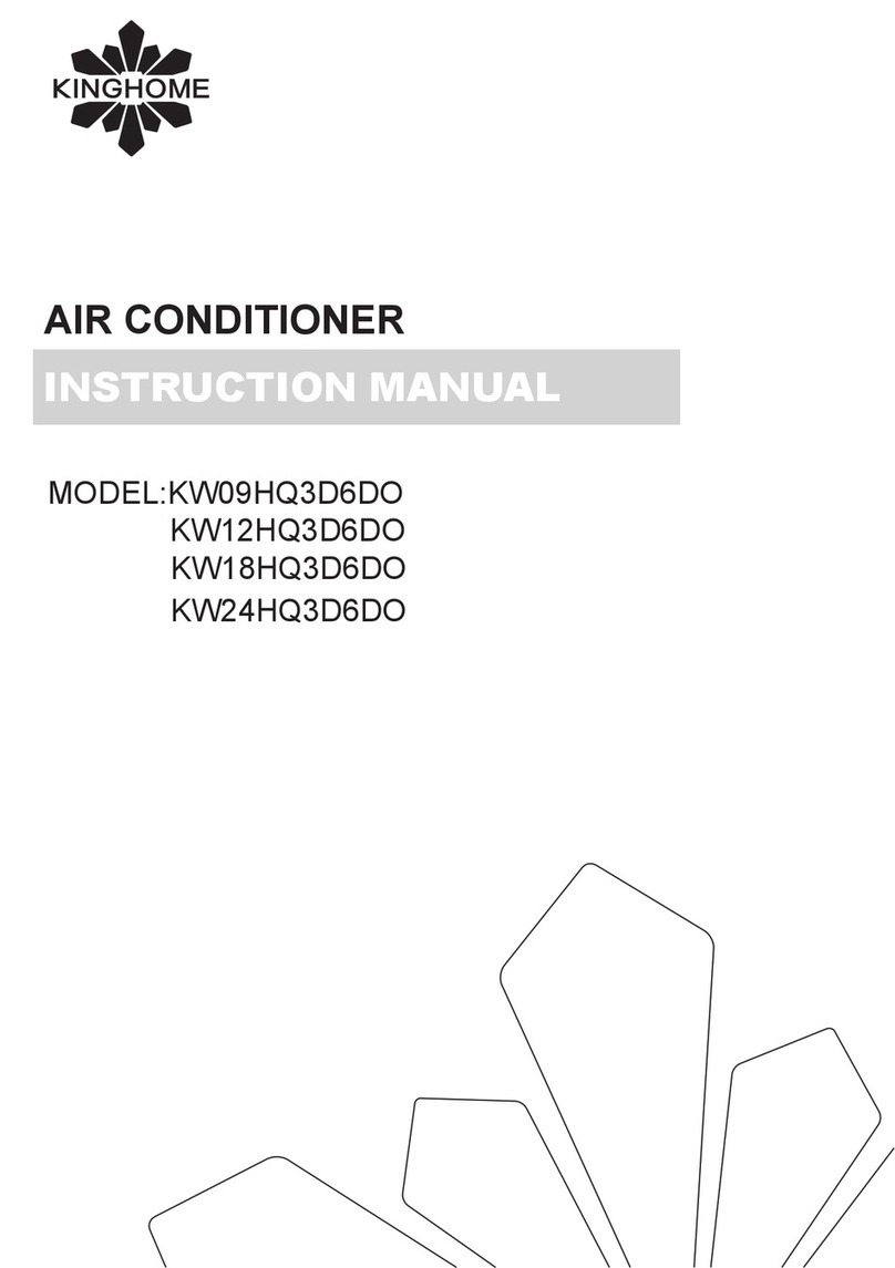 Kinghome KW09HQ3D6DO User manual Kinghome KW09HQ3D6DO User manual