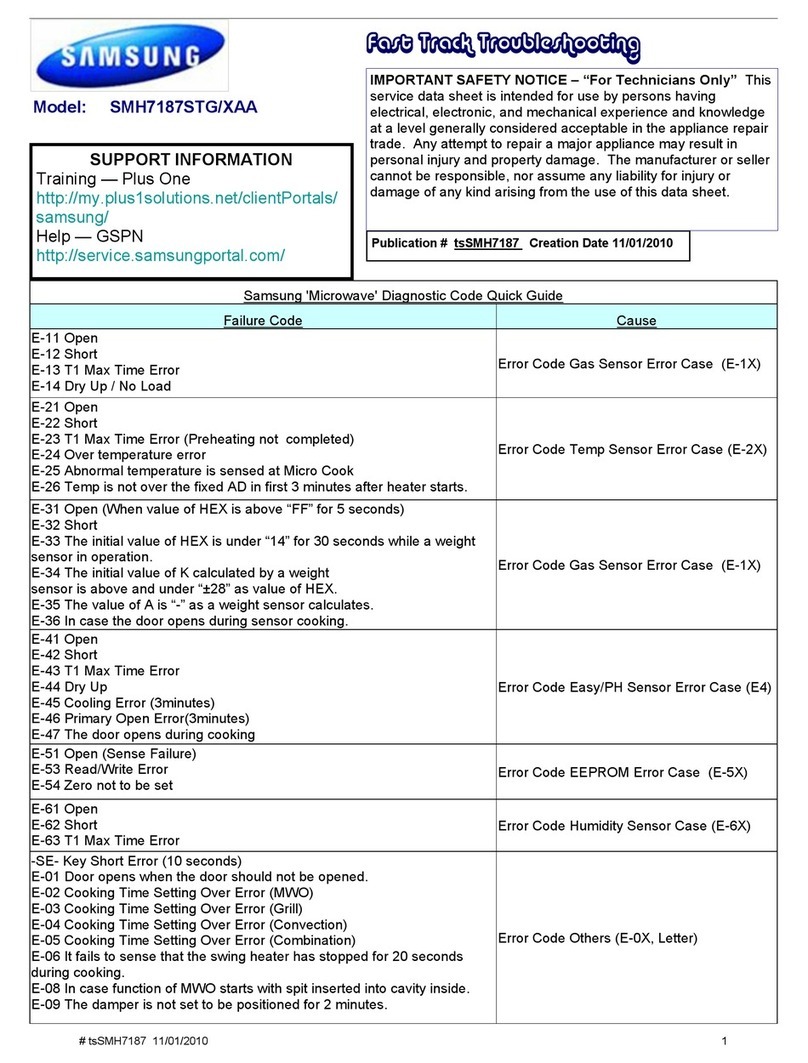 Samsung SMH7187STG/XAA Fast track troubleshooting Samsung SMH7187STG/XAA Fast track troubleshooting