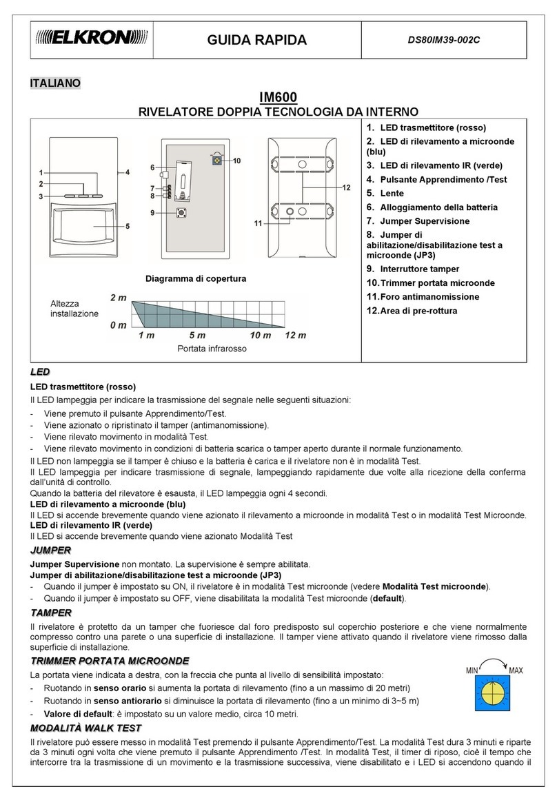 Elkron DS80IM39-002C User manual