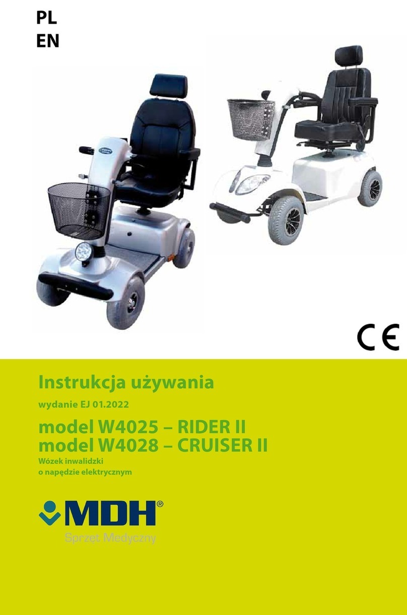 MDH W4025 User manual MDH W4025 User manual