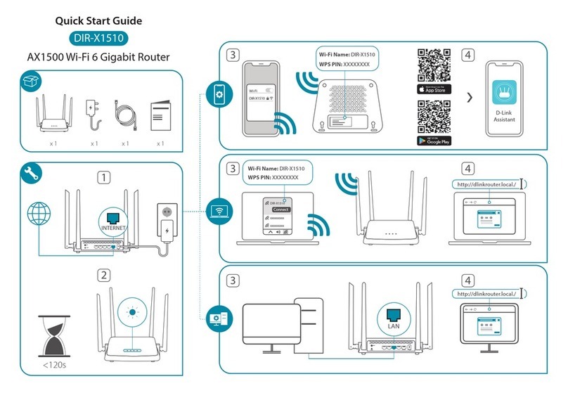 D-Link DIR-X1510 User manual
