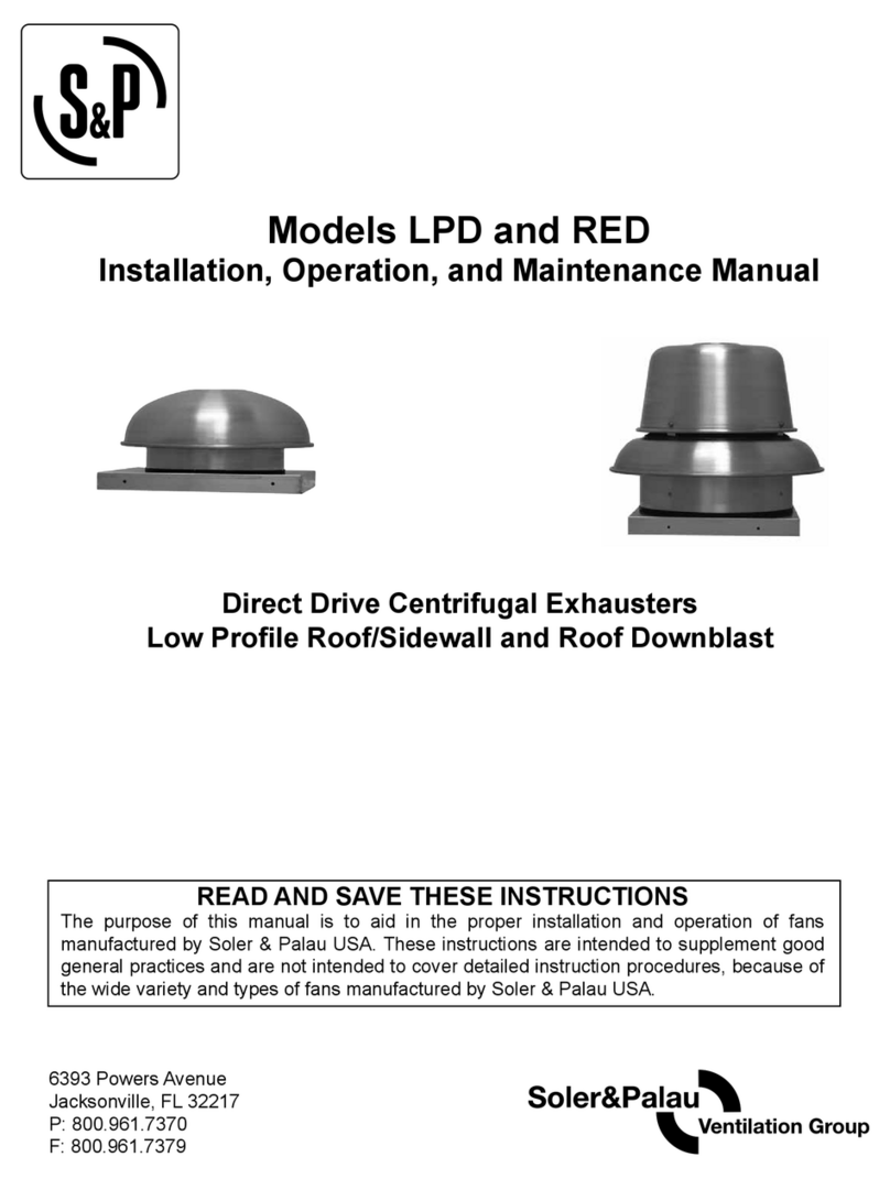S&P RED User manual