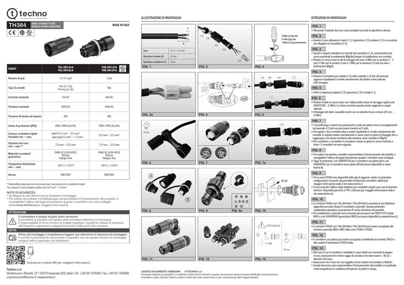 Techno TH384 quick start guide