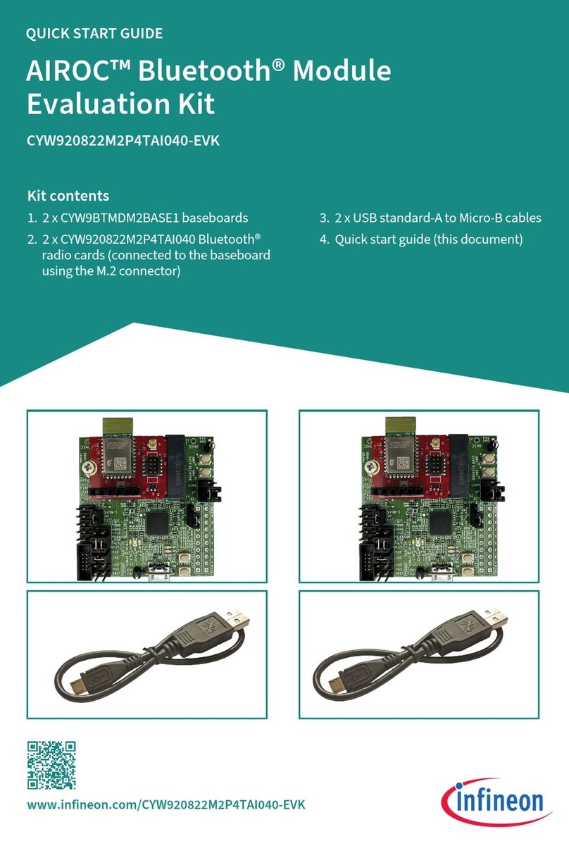 Infineon AIROC CYW920822M2P4TAI040-EVK User manual