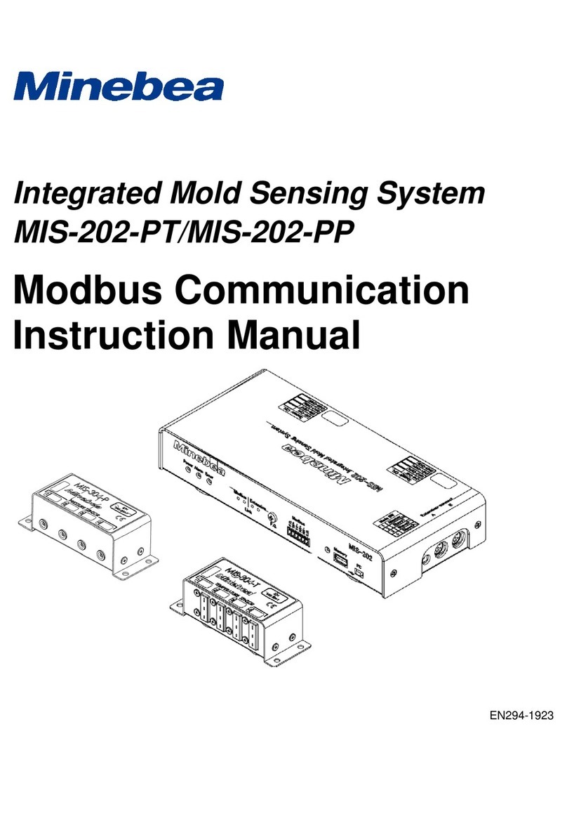 Minebea MIS-202-PT User manual
