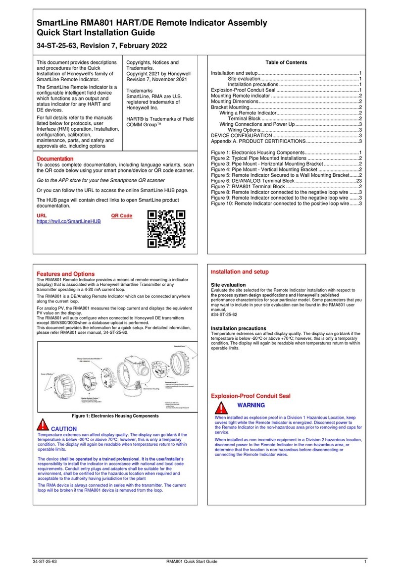 Honeywell SmartLine RMA801 Instruction Manual