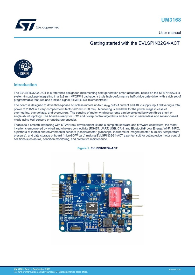 ST EVLSPIN32G4-ACT Getting started