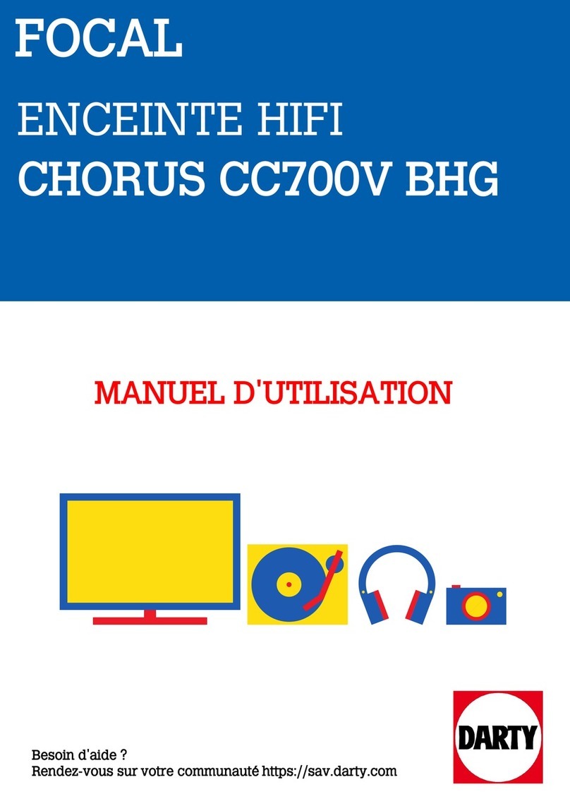 Focal CHORUS CC700V User manual