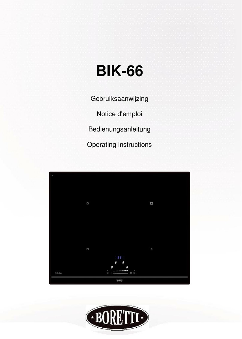 BORETTI BIK-66 User manual
