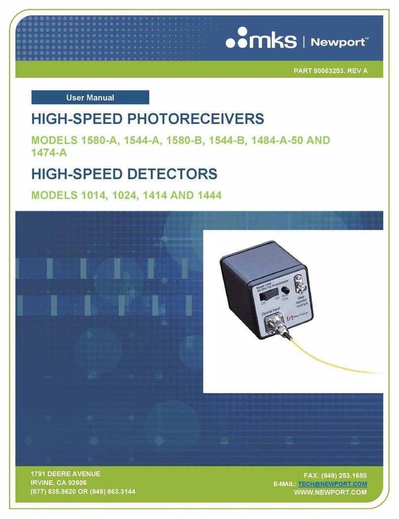 MKS Newport 1580-A user manual