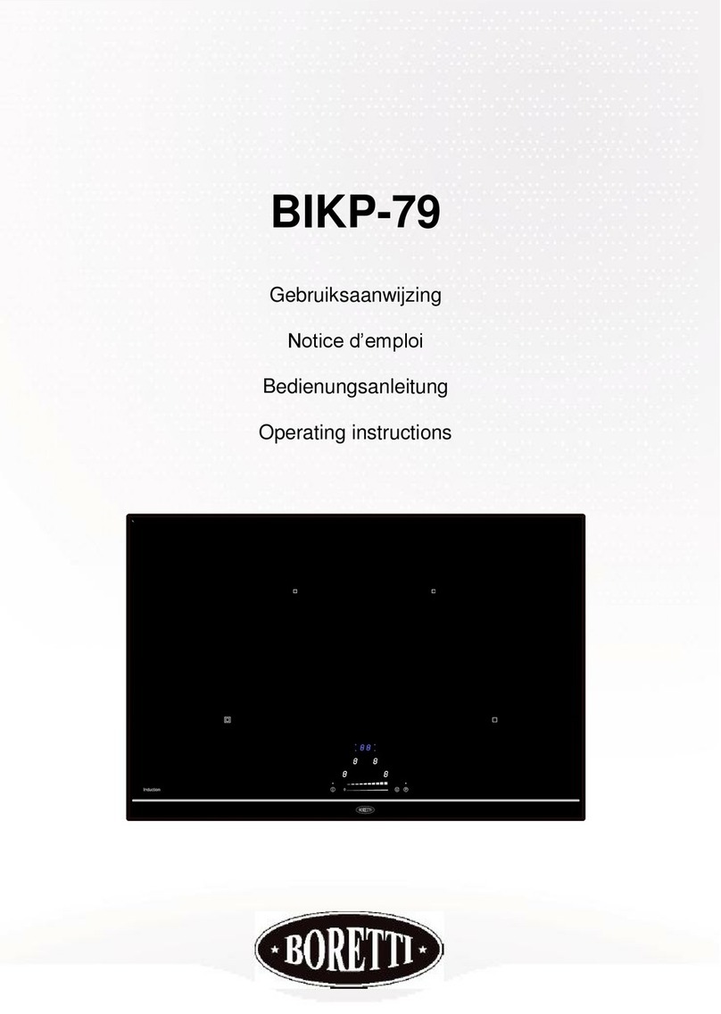 BORETTI BIKP-79 User manual