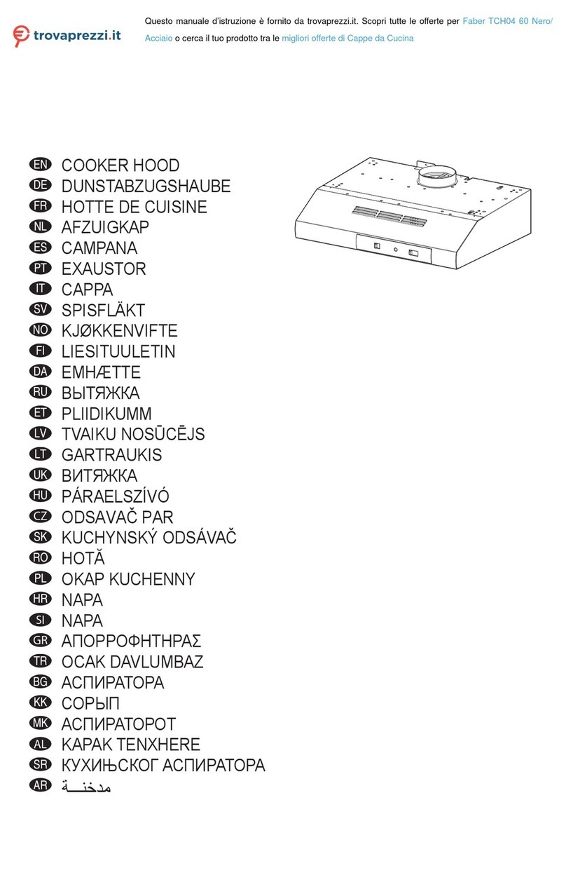 Faber TCH04 User manual