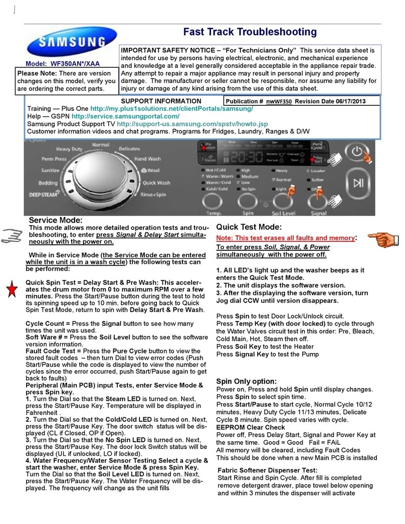 Samsung WF350AN Series Operating instructions Samsung WF350AN Series Operating instructions