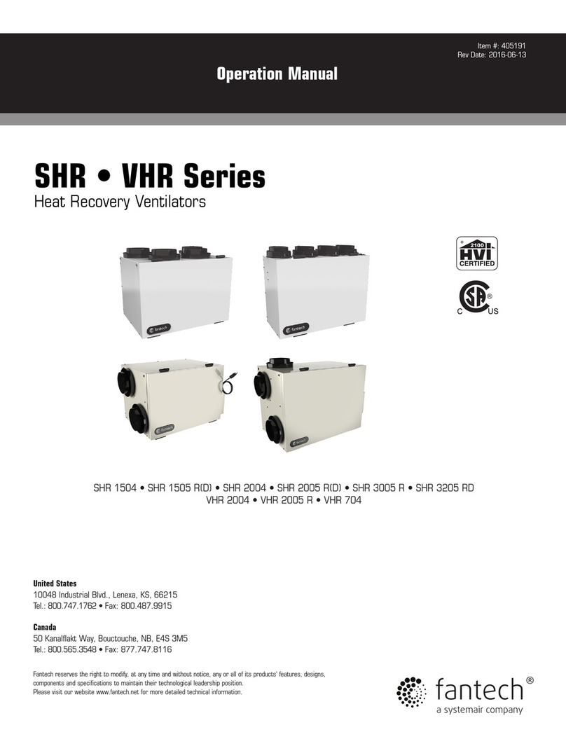 System air Fantech SHR Series User manual