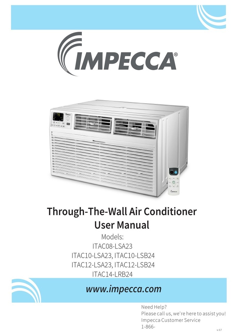 Impecca ITAC08-LSA23 User manual