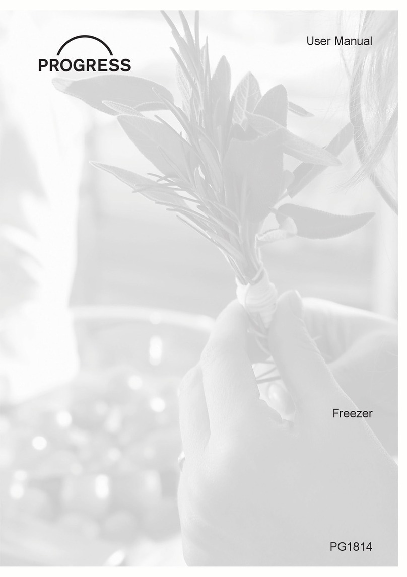 Progress PG1814 User manual