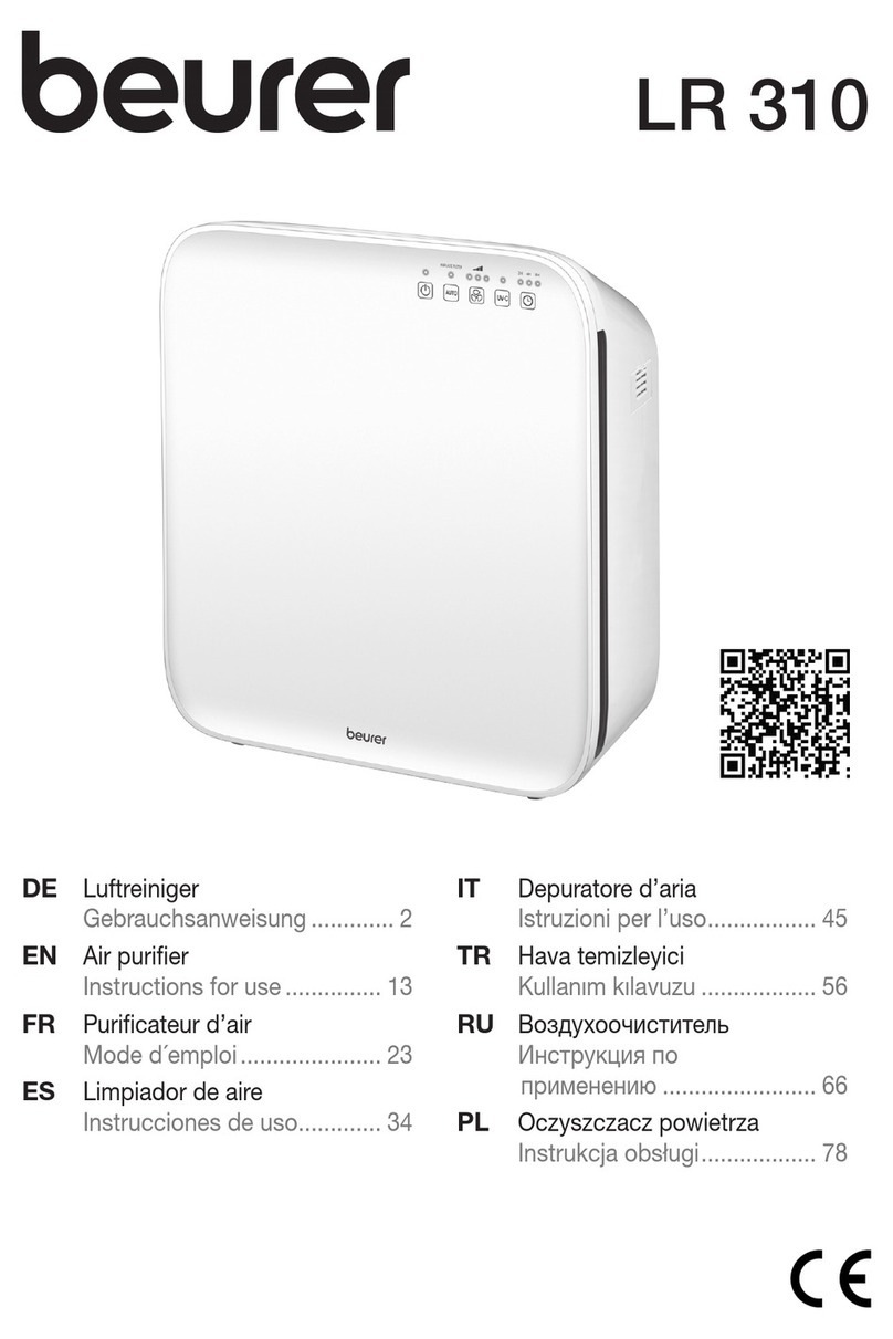 Beurer LR 310 Instructions for use