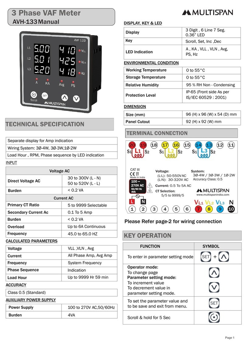 MULTISPAN AVH-133 Manual User manual