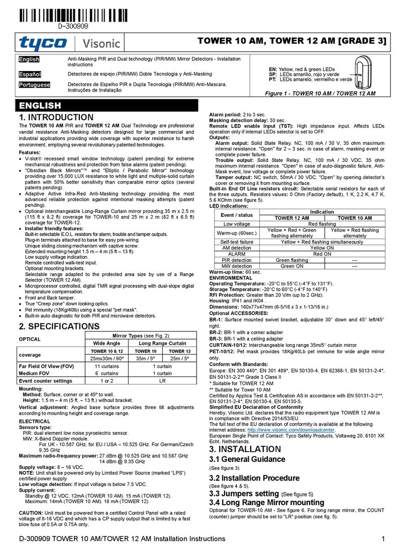 Tyco Visonic TOWER 10 AM User manual