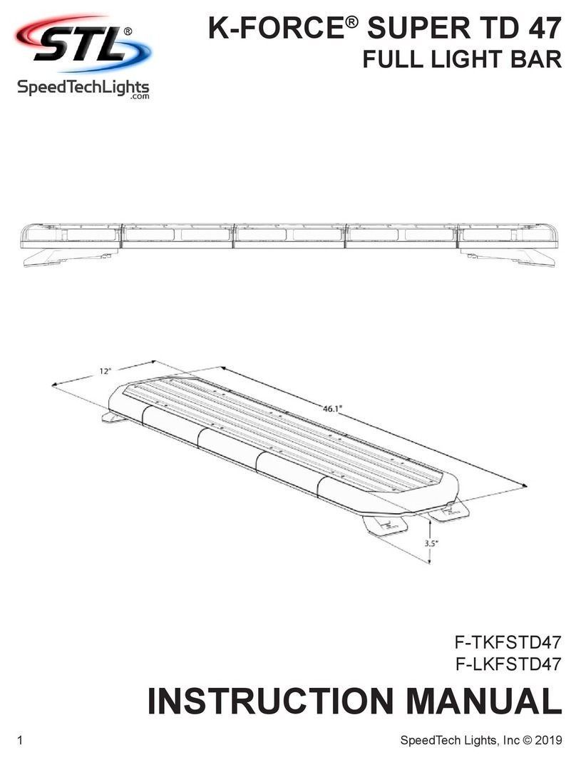 STL F-LKFSTD47 User manual STL F-LKFSTD47 User manual