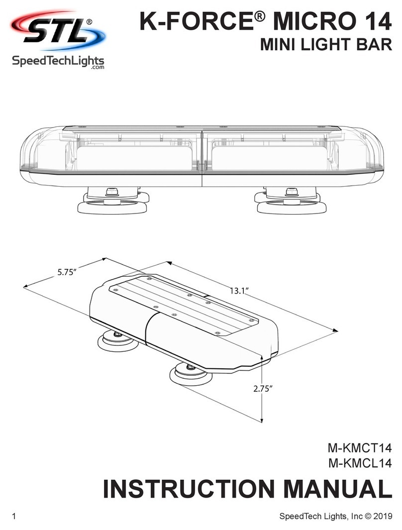 STL M-KMCT14 User manual STL M-KMCT14 User manual