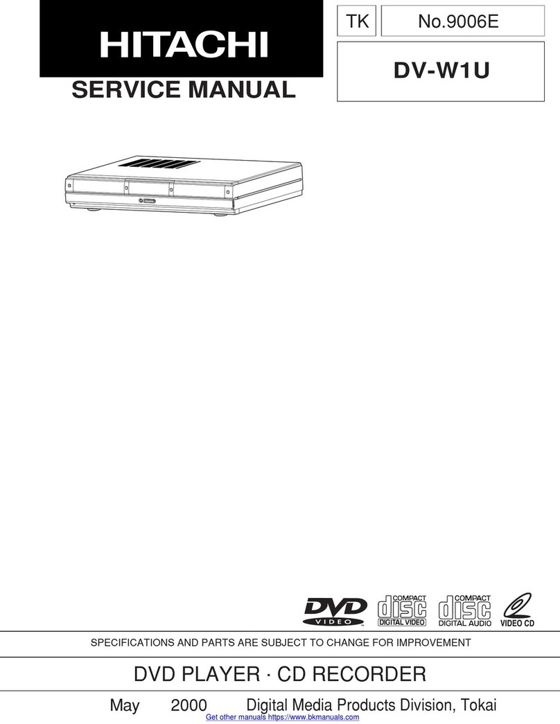 Hitachi DV-W1U Service manual