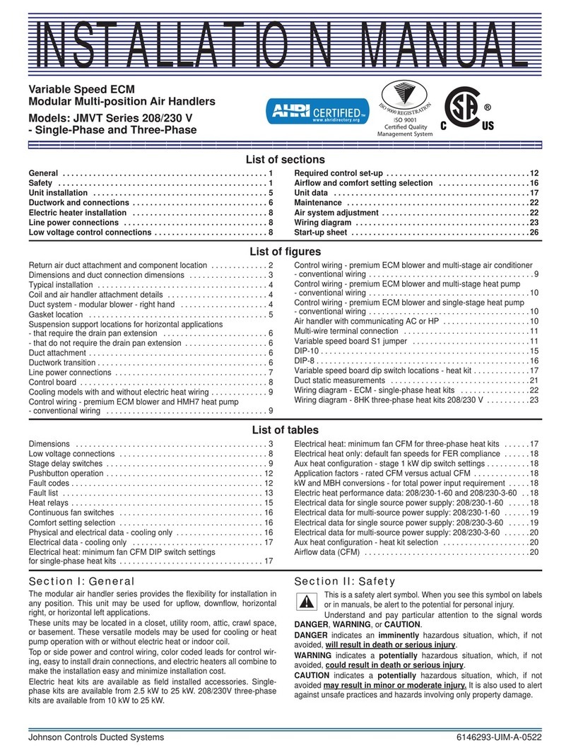Johnson Controls JMVT Series instruction manual Johnson Controls JMVT Series instruction manual