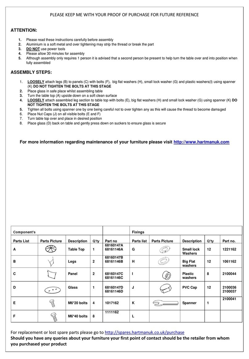 Hartman 68160147 User manual