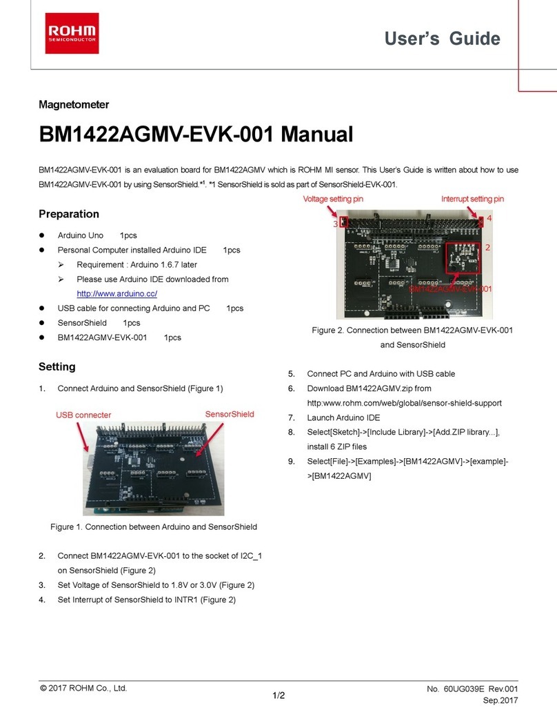 Rohm BM1422AGMV-EVK-001 user guide