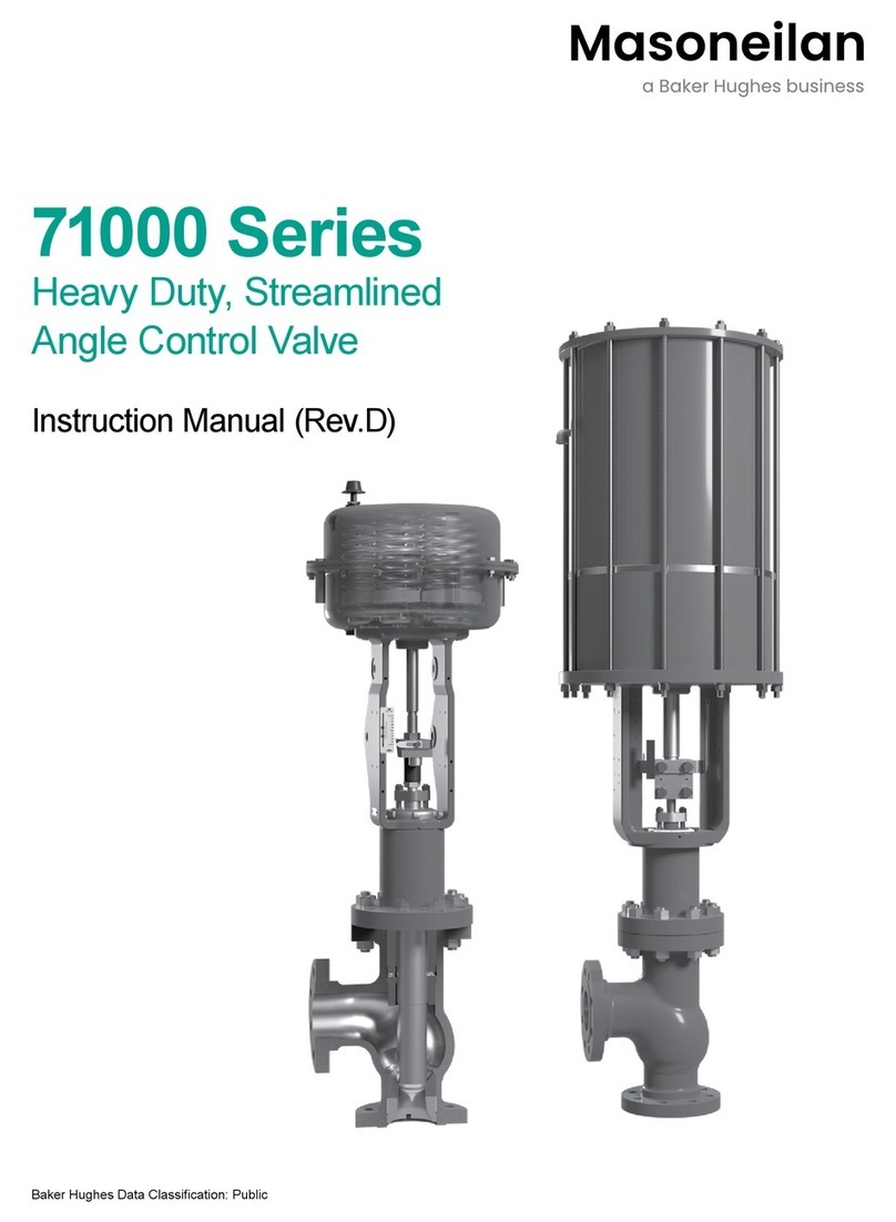 Baker Hughes Masoneilan 71000 Series User manual