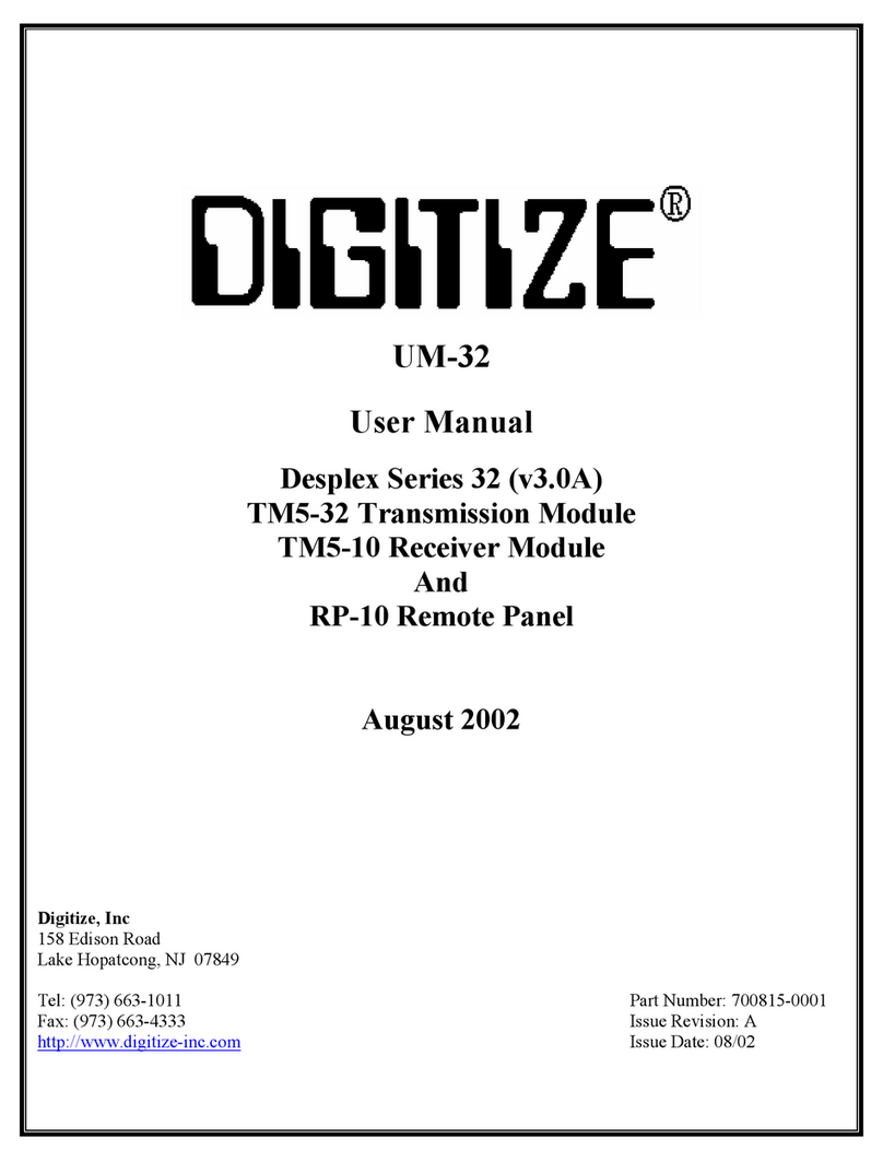 DIGITIZE Desplex 32 Series User manual