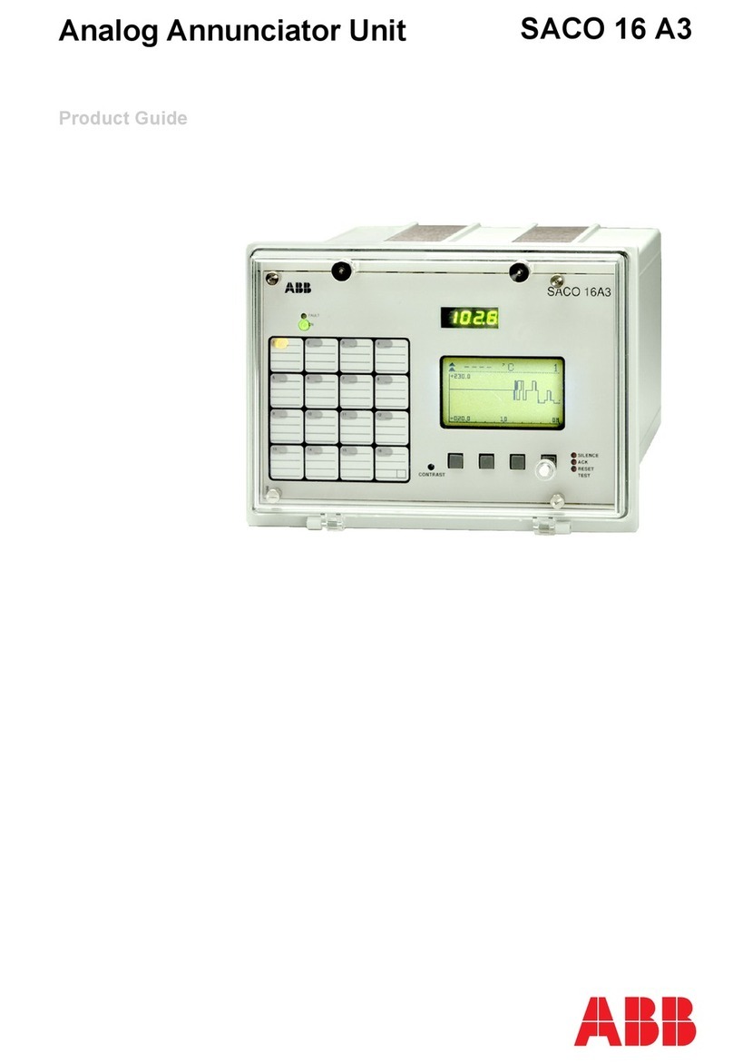 ABB SACO 16 A3 Product guide