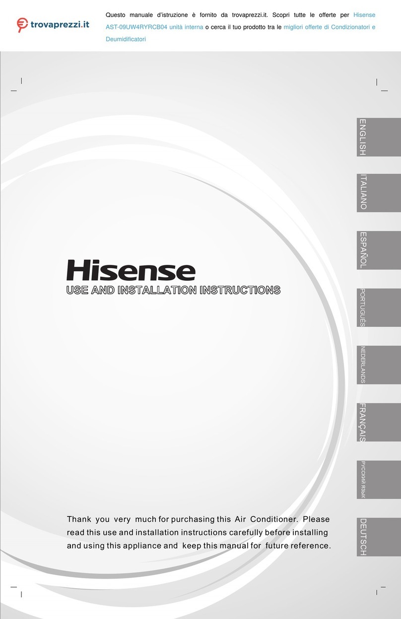 Hisense AST-09UW4RYRCB04 Technical manual