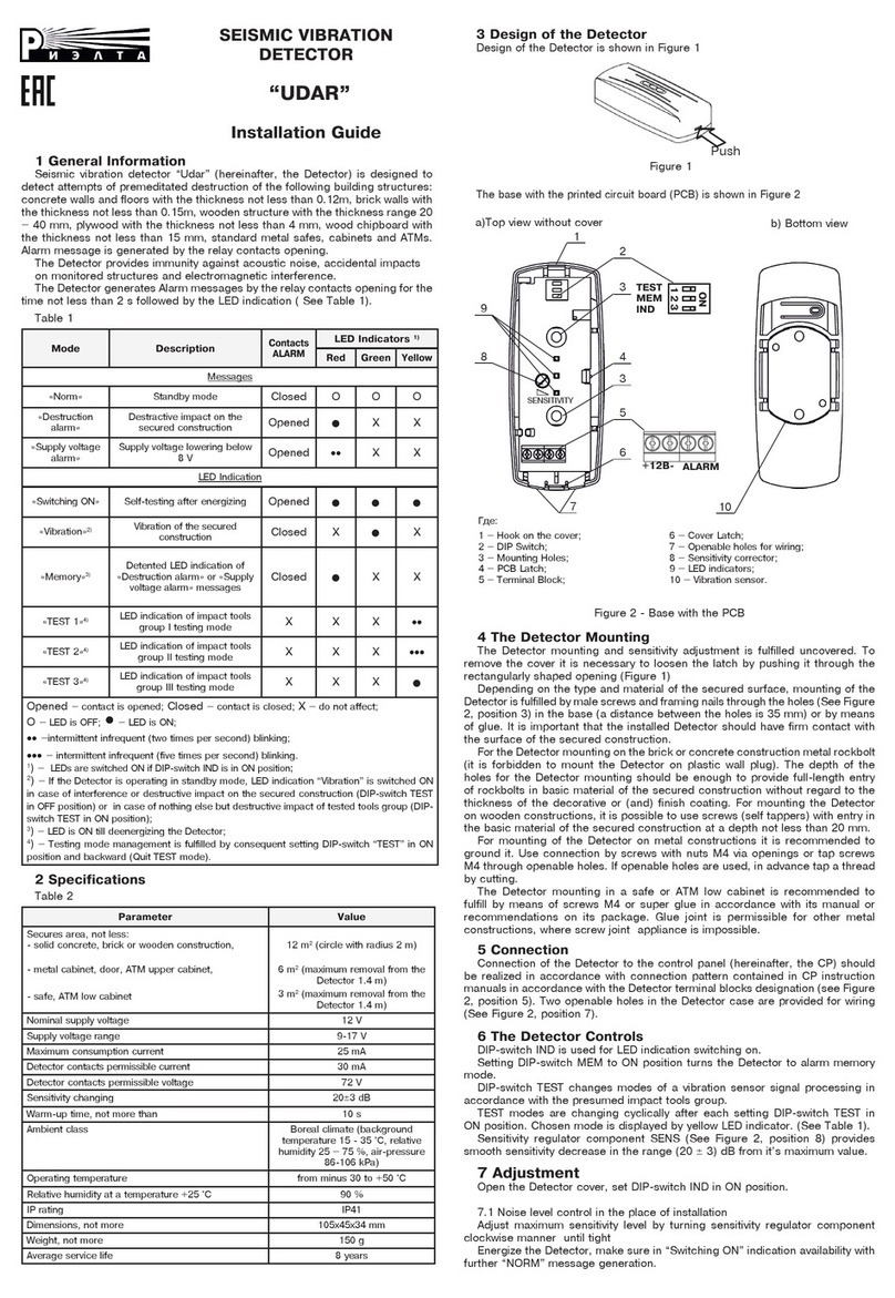 Rielta UDAR User manual