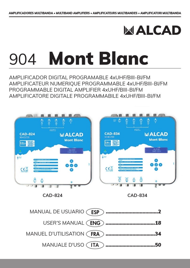 Alcad Mont Blanc 904 Series User manual