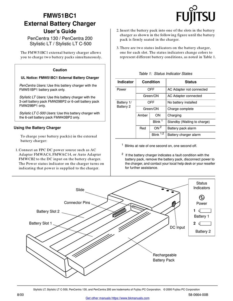 Fujitsu FMW51BC1 User manual