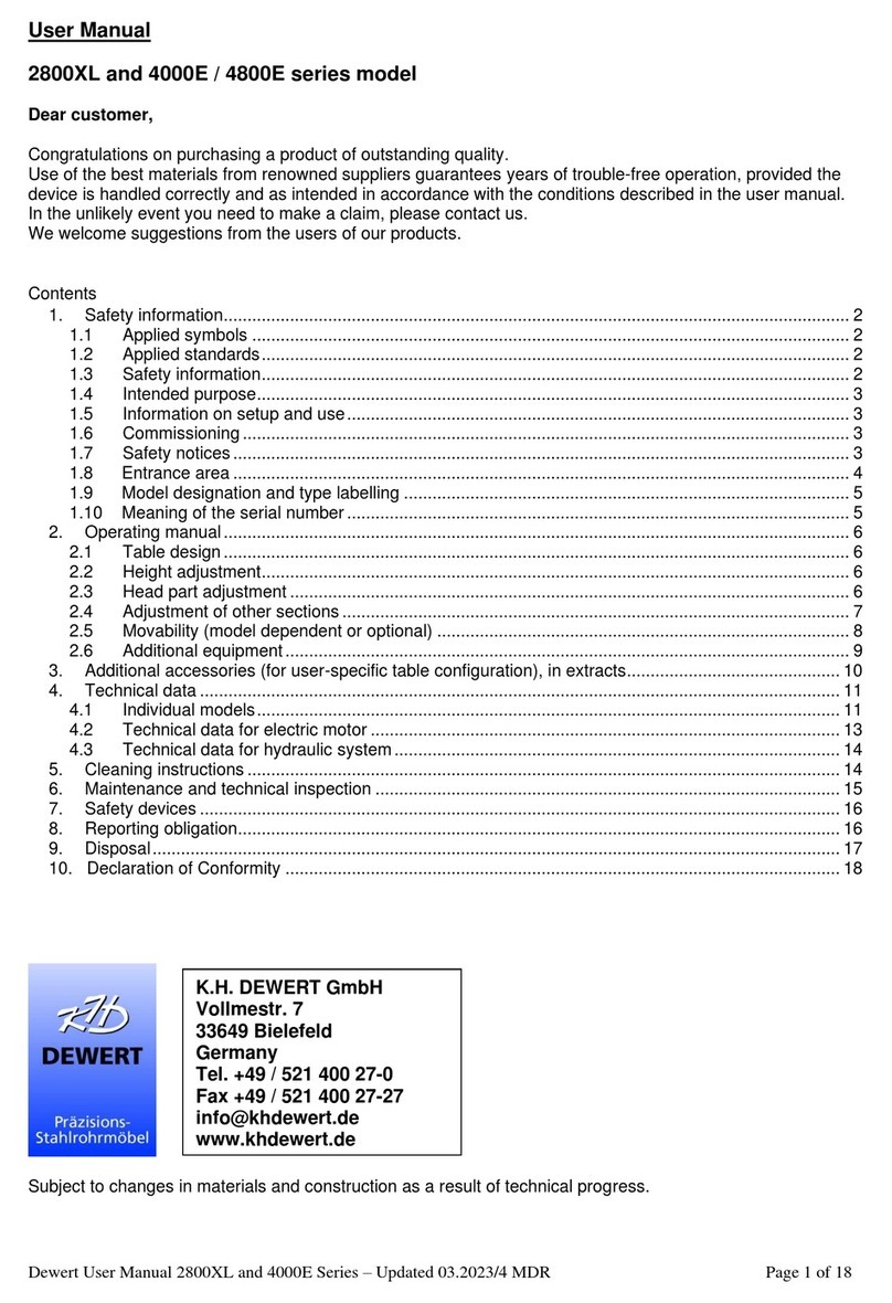 K.H. DEWERT 2800XL Series user manual