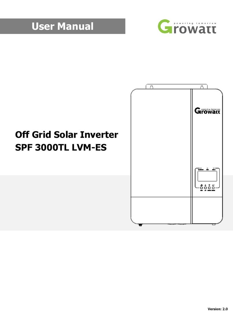 Growatt SPF 3000TL User manual