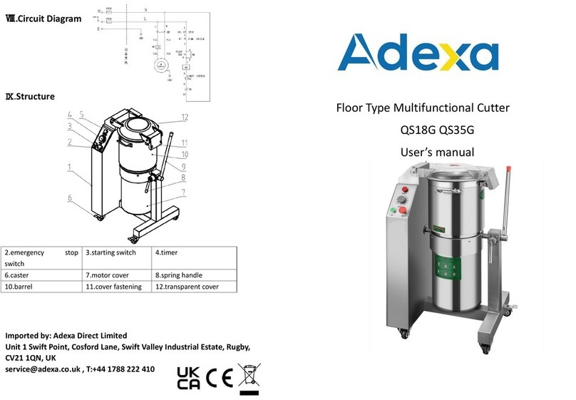 Adexa QS18G user manual