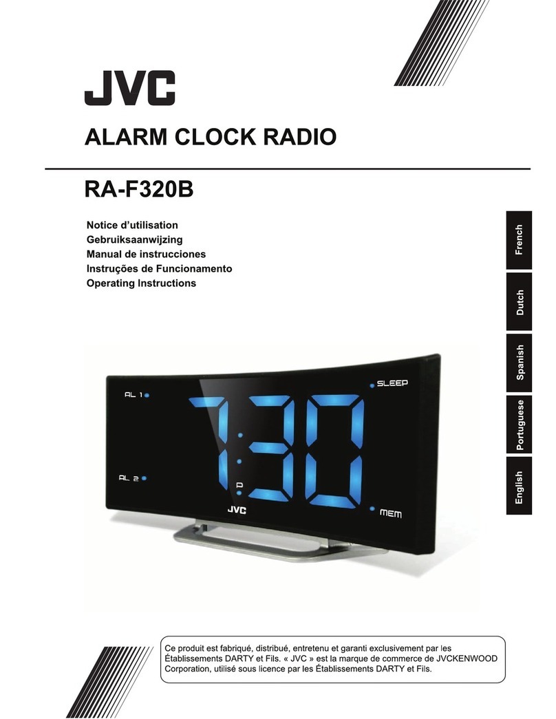 JVC RA-F320B User manual