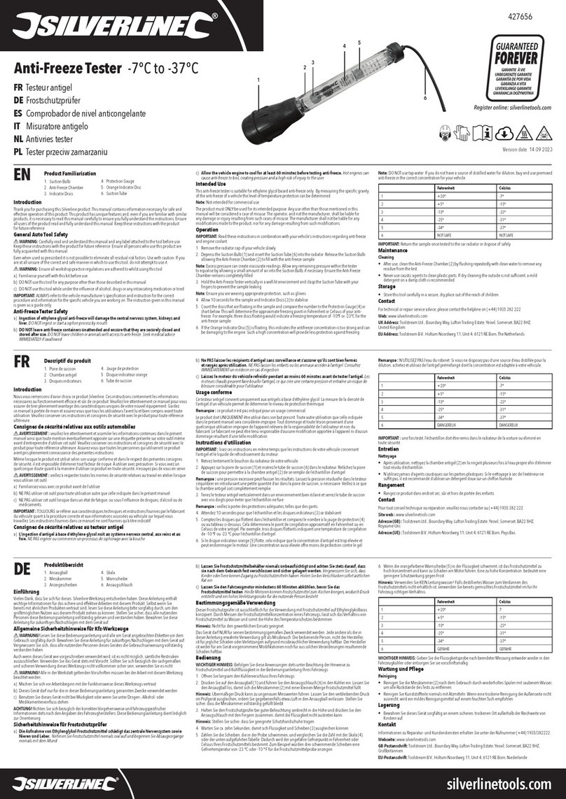 Silverline 427656 quick start guide