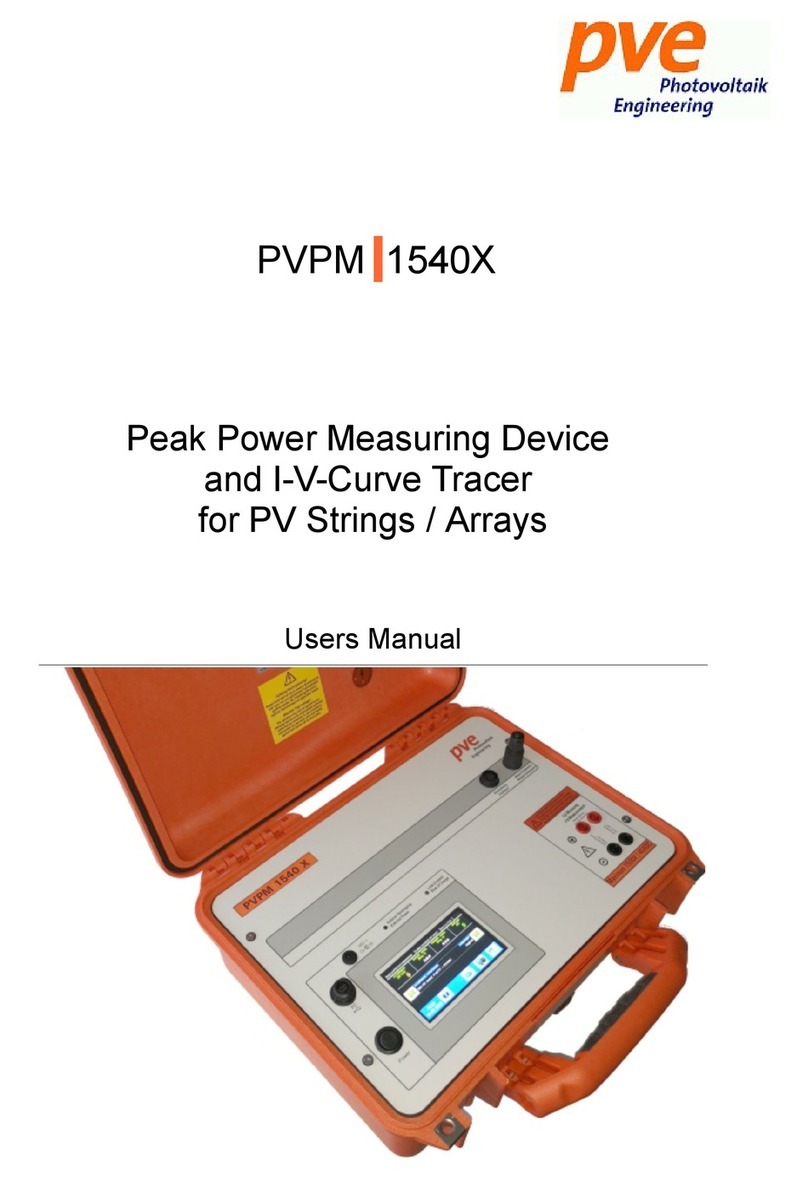 PVE PVPM 1540X user manual